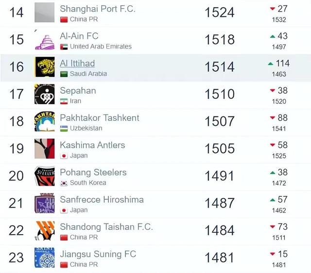kaiyun-阿森纳内部会议纪要流出:今晨外线爆发,中超使命明确,赛程密集仍需轮换